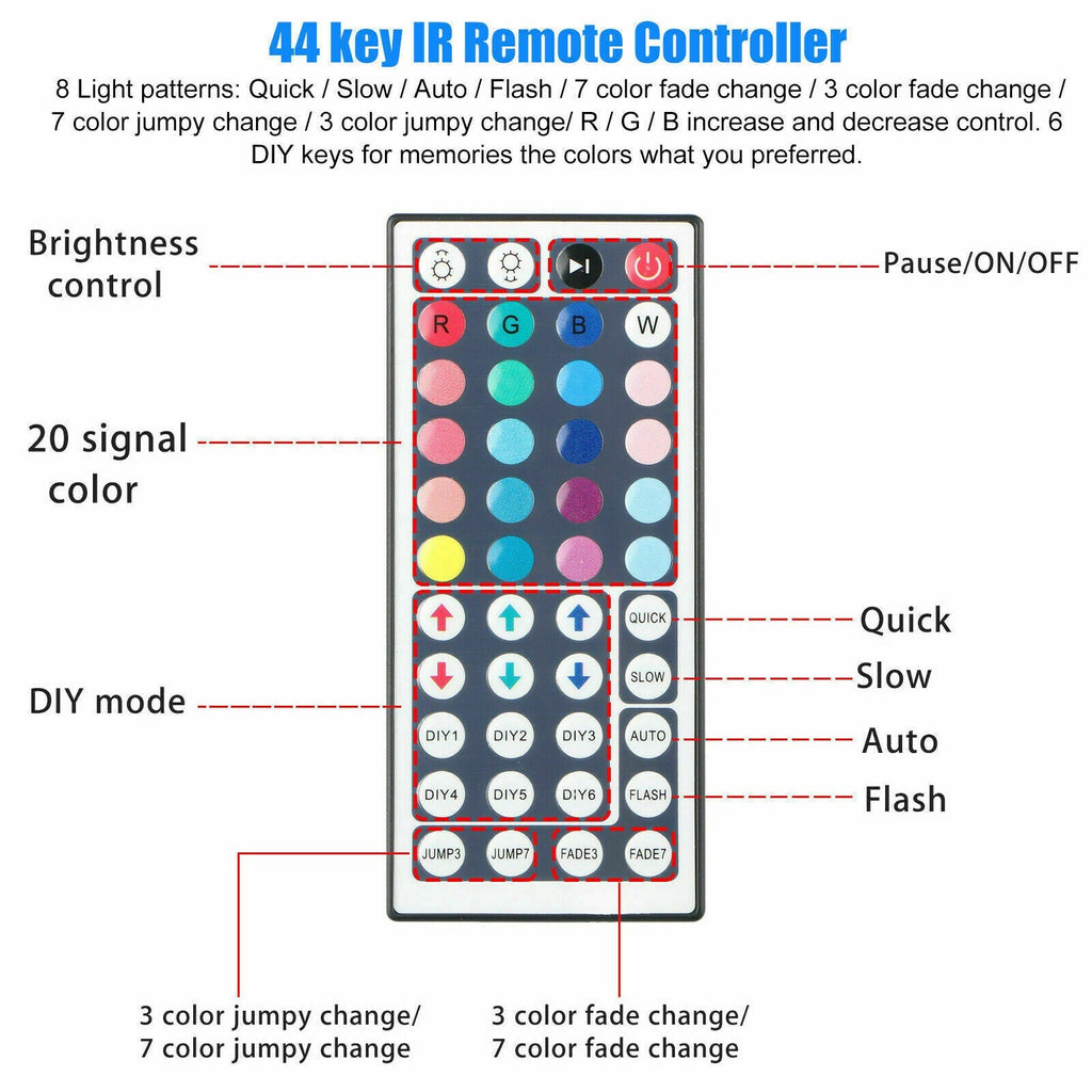 32FT Waterproof LED Strip Lights with Remote - Valence & Co.