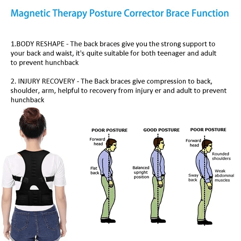 Posture Corrector - Valence & Co.