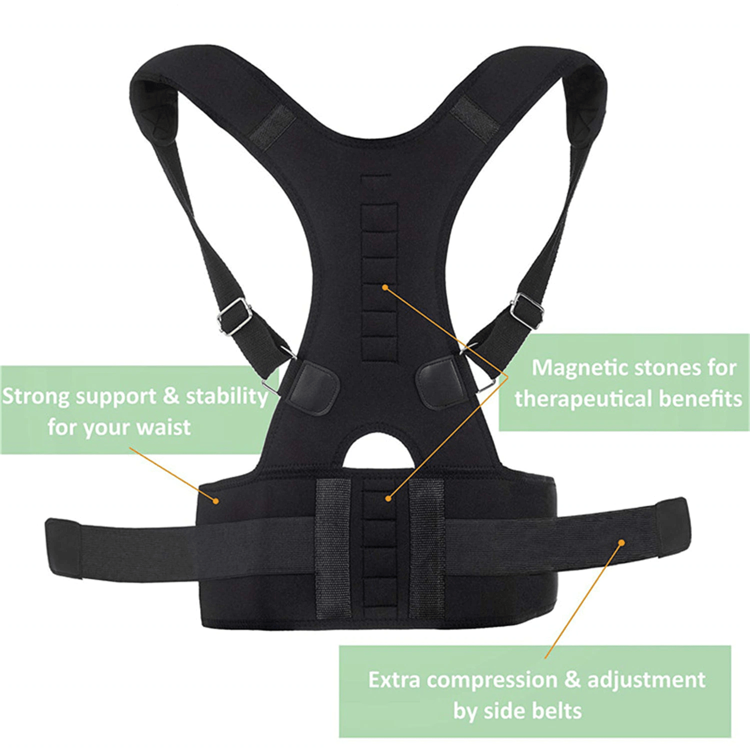 Posture Corrector - Valence & Co.